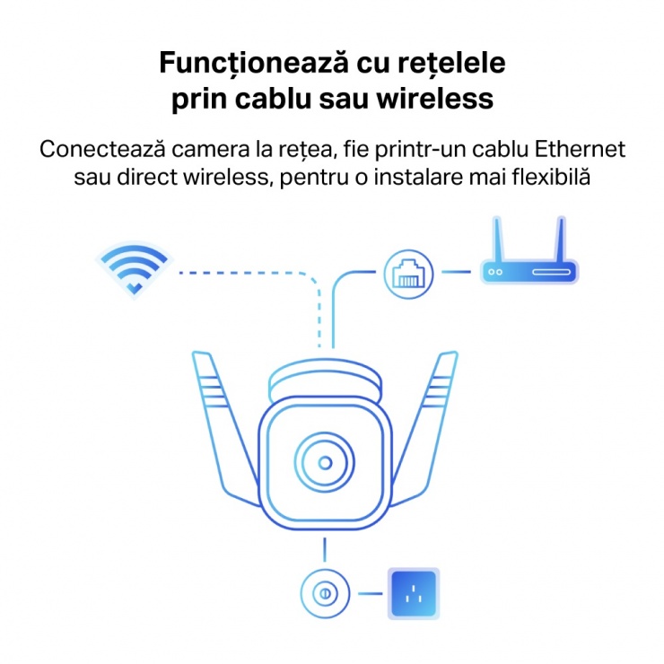 Imagine Camera Wi-Fi de supraveghere pentru exterior, TP-LINK TAPO C310