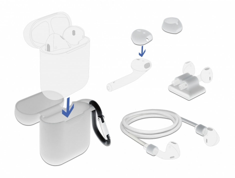 Imagine Set de accesorii pentru Apple AirPods alb, Delock 18351